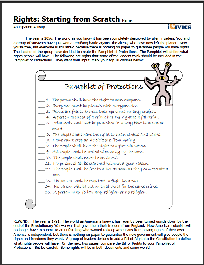 iCivics Lesson Plan: The Bill of Rights