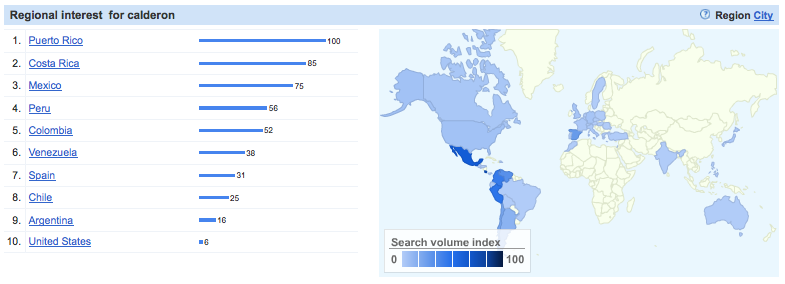 Global Geographic Overview of Google Search on "Calderon"