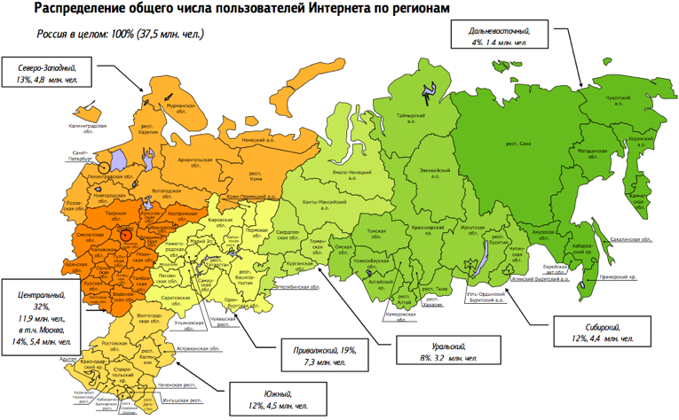 russian-penetration-map-page-7-of-58