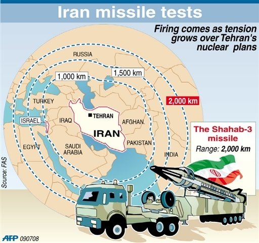 Image result for iran missile range map