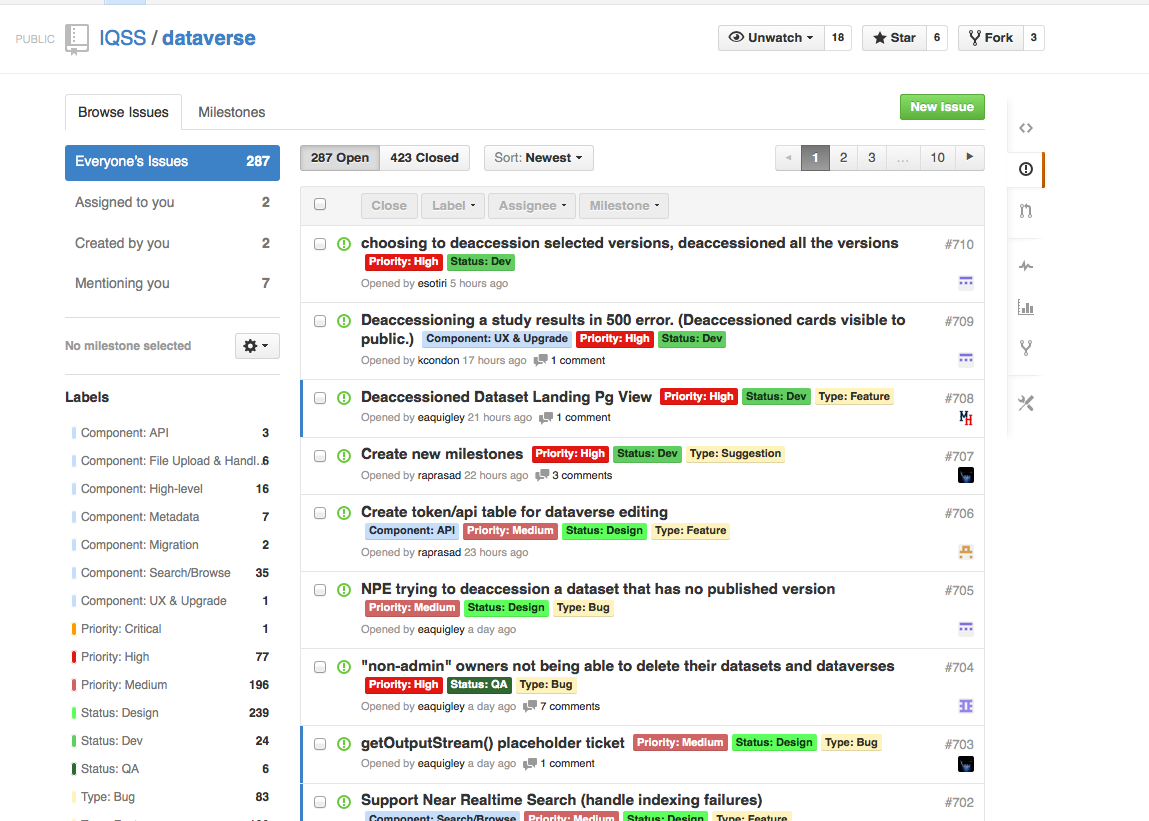 Moving from Redmine to GitHub Issues – programming notes
